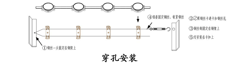 3.5公分led點(diǎn)光源(圖8)